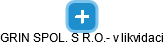GRIN SPOL. S R.O.- v likvidaci - obrázek vizuálního zobrazení vztahů obchodního rejstříku