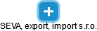 SEVA, export, import s.r.o. - obrázek vizuálního zobrazení vztahů obchodního rejstříku