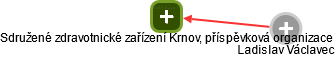 Sdružené zdravotnické zařízení Krnov, příspěvková organizace - obrázek vizuálního zobrazení vztahů obchodního rejstříku
