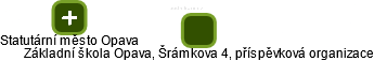 Základní škola Opava, Šrámkova 4, příspěvková organizace - obrázek vizuálního zobrazení vztahů obchodního rejstříku