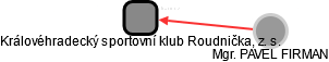 Královéhradecký sportovní klub Roudnička, z. s. - obrázek vizuálního zobrazení vztahů obchodního rejstříku