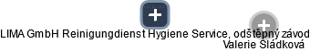 LIMA GmbH Reinigungdienst Hygiene Service, odštěpný závod - obrázek vizuálního zobrazení vztahů obchodního rejstříku