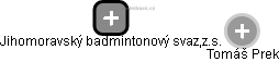 Jihomoravský badmintonový svaz,z.s. - obrázek vizuálního zobrazení vztahů obchodního rejstříku