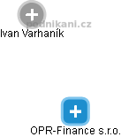 OPR-Finance s.r.o. - náhled vizuálního zobrazení vztahů obchodního rejstříku