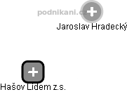 Hašov Lidem z.s. - obrázek vizuálního zobrazení vztahů obchodního rejstříku