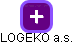 LOGEKO a.s. - obrázek vizuálního zobrazení vztahů obchodního rejstříku