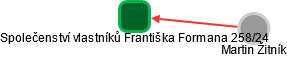 Společenství vlastníků Františka Formana 258/24 - obrázek vizuálního zobrazení vztahů obchodního rejstříku