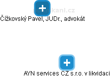 AYN services CZ s.r.o. v likvidaci - obrázek vizuálního zobrazení vztahů obchodního rejstříku