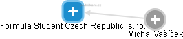 Formula Student Czech Republic, s.r.o. - obrázek vizuálního zobrazení vztahů obchodního rejstříku