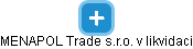 MENAPOL Trade s.r.o. v likvidaci - obrázek vizuálního zobrazení vztahů obchodního rejstříku
