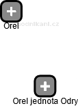 Orel jednota Odry - obrázek vizuálního zobrazení vztahů obchodního rejstříku