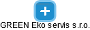 GREEN Eko servis s.r.o. - obrázek vizuálního zobrazení vztahů obchodního rejstříku