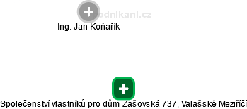 Společenství vlastníků pro dům Zašovská 737, Valašské Meziříčí - obrázek vizuálního zobrazení vztahů obchodního rejstříku