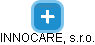 INNOCARE, s.r.o. - obrázek vizuálního zobrazení vztahů obchodního rejstříku