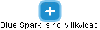 Blue Spark, s.r.o. v likvidaci - obrázek vizuálního zobrazení vztahů obchodního rejstříku