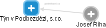 Týn v Podbezdězí, s.r.o. - obrázek vizuálního zobrazení vztahů obchodního rejstříku