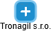 Tronagil s.r.o. - obrázek vizuálního zobrazení vztahů obchodního rejstříku