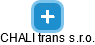 CHALI trans s.r.o. - obrázek vizuálního zobrazení vztahů obchodního rejstříku