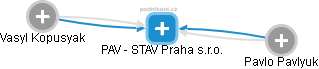 PAV - STAV Praha s.r.o. - obrázek vizuálního zobrazení vztahů obchodního rejstříku