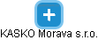 KASKO Morava  s.r.o. - obrázek vizuálního zobrazení vztahů obchodního rejstříku