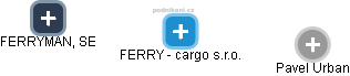 FERRY - cargo s.r.o. - obrázek vizuálního zobrazení vztahů obchodního rejstříku