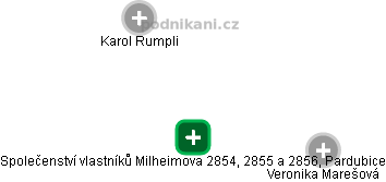 Společenství vlastníků Milheimova 2854, 2855 a 2856, Pardubice - obrázek vizuálního zobrazení vztahů obchodního rejstříku