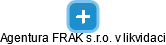 Agentura FRAK s.r.o. v likvidaci - obrázek vizuálního zobrazení vztahů obchodního rejstříku