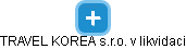 TRAVEL KOREA s.r.o. v likvidaci - obrázek vizuálního zobrazení vztahů obchodního rejstříku