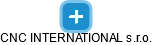 CNC INTERNATIONAL s.r.o. - obrázek vizuálního zobrazení vztahů obchodního rejstříku