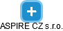 ASPIRE CZ s.r.o. - obrázek vizuálního zobrazení vztahů obchodního rejstříku