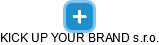 KICK UP YOUR BRAND s.r.o. - obrázek vizuálního zobrazení vztahů obchodního rejstříku