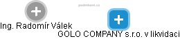 GOLO COMPANY s.r.o. v likvidaci - obrázek vizuálního zobrazení vztahů obchodního rejstříku