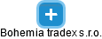Bohemia tradex s.r.o. - obrázek vizuálního zobrazení vztahů obchodního rejstříku