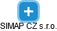 SIMAP CZ s.r.o. - obrázek vizuálního zobrazení vztahů obchodního rejstříku
