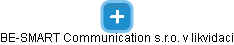 BE-SMART Communication s.r.o. v likvidaci - obrázek vizuálního zobrazení vztahů obchodního rejstříku
