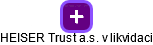 HEISER Trust a.s. v likvidaci - obrázek vizuálního zobrazení vztahů obchodního rejstříku