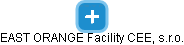 EAST ORANGE Facility CEE, s.r.o. - obrázek vizuálního zobrazení vztahů obchodního rejstříku
