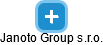 Janoto Group s.r.o. - obrázek vizuálního zobrazení vztahů obchodního rejstříku