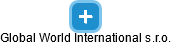 Global World International s.r.o. - obrázek vizuálního zobrazení vztahů obchodního rejstříku