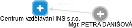 Centrum vzdělávání INS s.r.o. - obrázek vizuálního zobrazení vztahů obchodního rejstříku