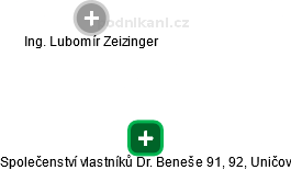 Společenství vlastníků Dr. Beneše 91, 92, Uničov - obrázek vizuálního zobrazení vztahů obchodního rejstříku