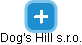 Dog's Hill s.r.o. - obrázek vizuálního zobrazení vztahů obchodního rejstříku