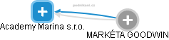 Academy Marina s.r.o. - obrázek vizuálního zobrazení vztahů obchodního rejstříku