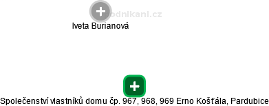 Společenství vlastníků domu čp. 967, 968, 969 Erno Košťála, Pardubice - obrázek vizuálního zobrazení vztahů obchodního rejstříku