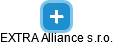 EXTRA Alliance s.r.o. - obrázek vizuálního zobrazení vztahů obchodního rejstříku