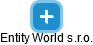 Entity World s.r.o. - obrázek vizuálního zobrazení vztahů obchodního rejstříku