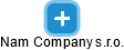 Nam Company s.r.o. - obrázek vizuálního zobrazení vztahů obchodního rejstříku