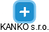 KANKO s.r.o. - obrázek vizuálního zobrazení vztahů obchodního rejstříku