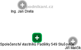Společenství vlastníků Padělky 549 Slušovice - obrázek vizuálního zobrazení vztahů obchodního rejstříku