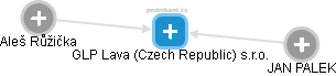 GLP Lava (Czech Republic) s.r.o. - obrázek vizuálního zobrazení vztahů obchodního rejstříku